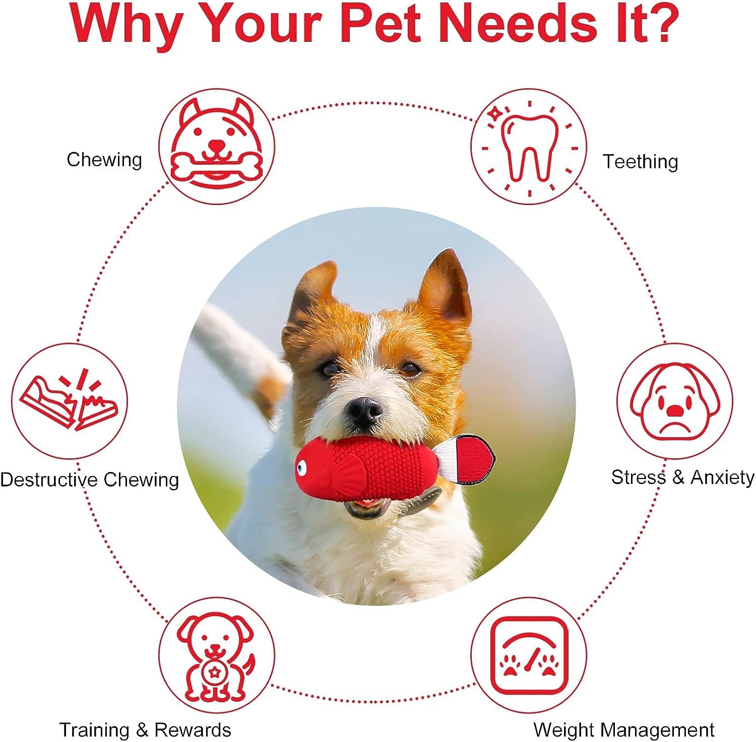 Dog Chew Toys for Aggressive Chewers, Squeaky Dog Toys, Almost Indestructible Dog Toys for Aggressive Chewers, Durable Dog Toys for Medium Large Breed Dogs, Tough Dog Toys